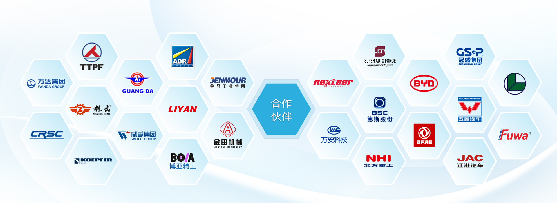 Lecn Anhui Co., Ltd.