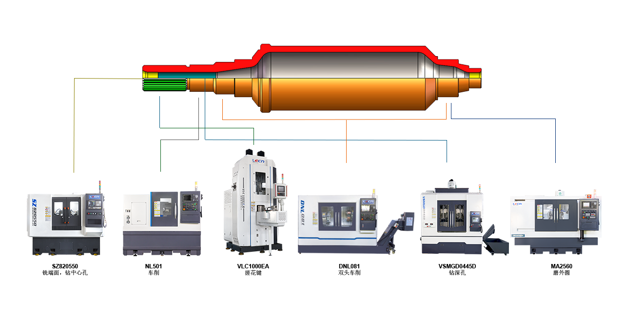 新能源电机轴 | 全序加工
