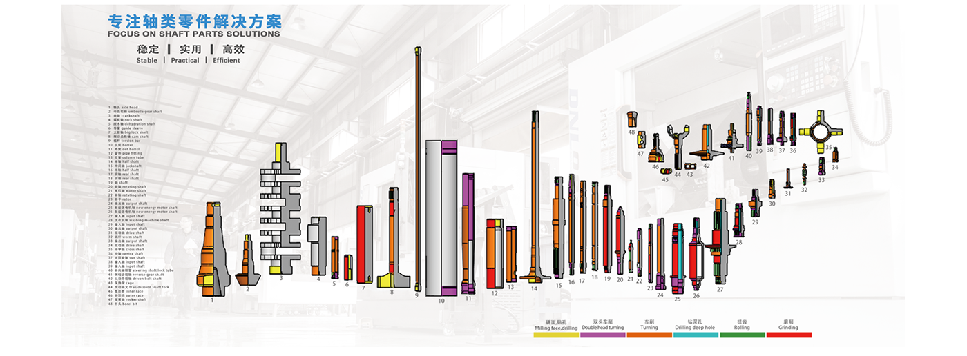 ac米兰最新官网(China)官方网站